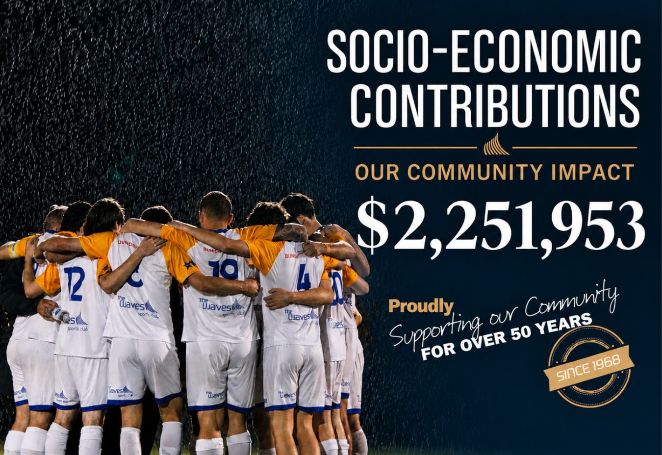 Community Contributions
